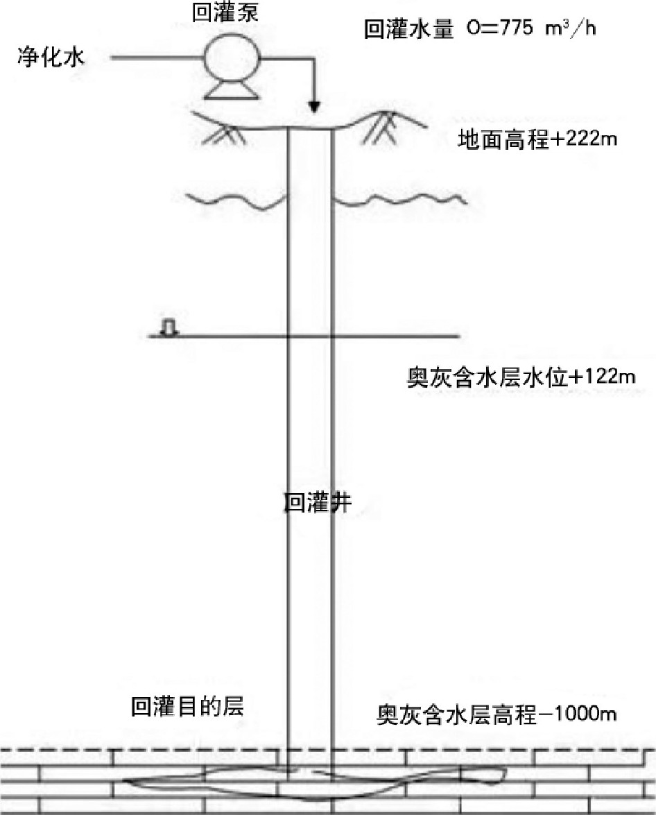 地?zé)峋菜毓嗉夹g(shù)-地?zé)豳Y源開發(fā)利用-地大熱能