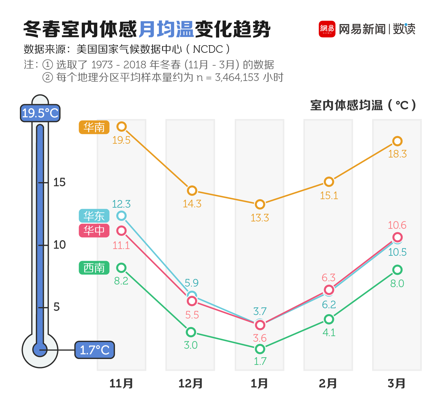 合肥“十四五”：鼓勵地熱能等多能互補綜合能源集中供暖-冷熱聯(lián)供-地大熱能