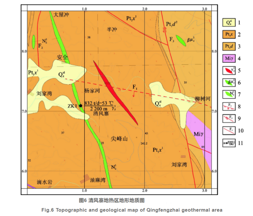 淺談水文地質(zhì)測量在地?zé)峥辈橹械淖饔?地?zé)衢_發(fā)與利用-地大熱能