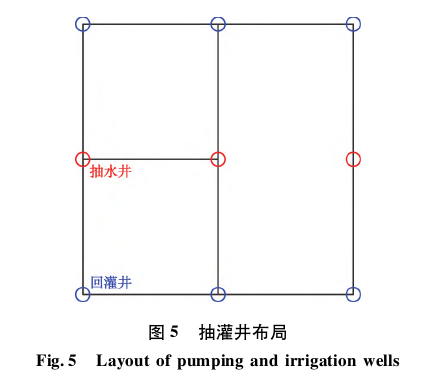 通許縣中深層地?zé)豳Y源分布規(guī)律-地大熱能