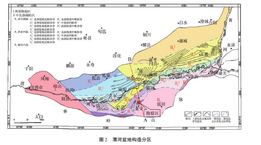 陜西神禾塬地區(qū)地?zé)豳Y源勘查及評價-地大熱能