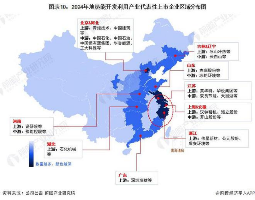 2024年中國地熱能開發(fā)利用行業(yè)發(fā)展前景及趨勢預測-地大熱能