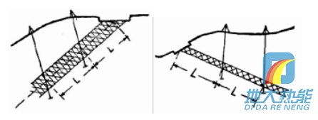 鉆探設(shè)計(jì)